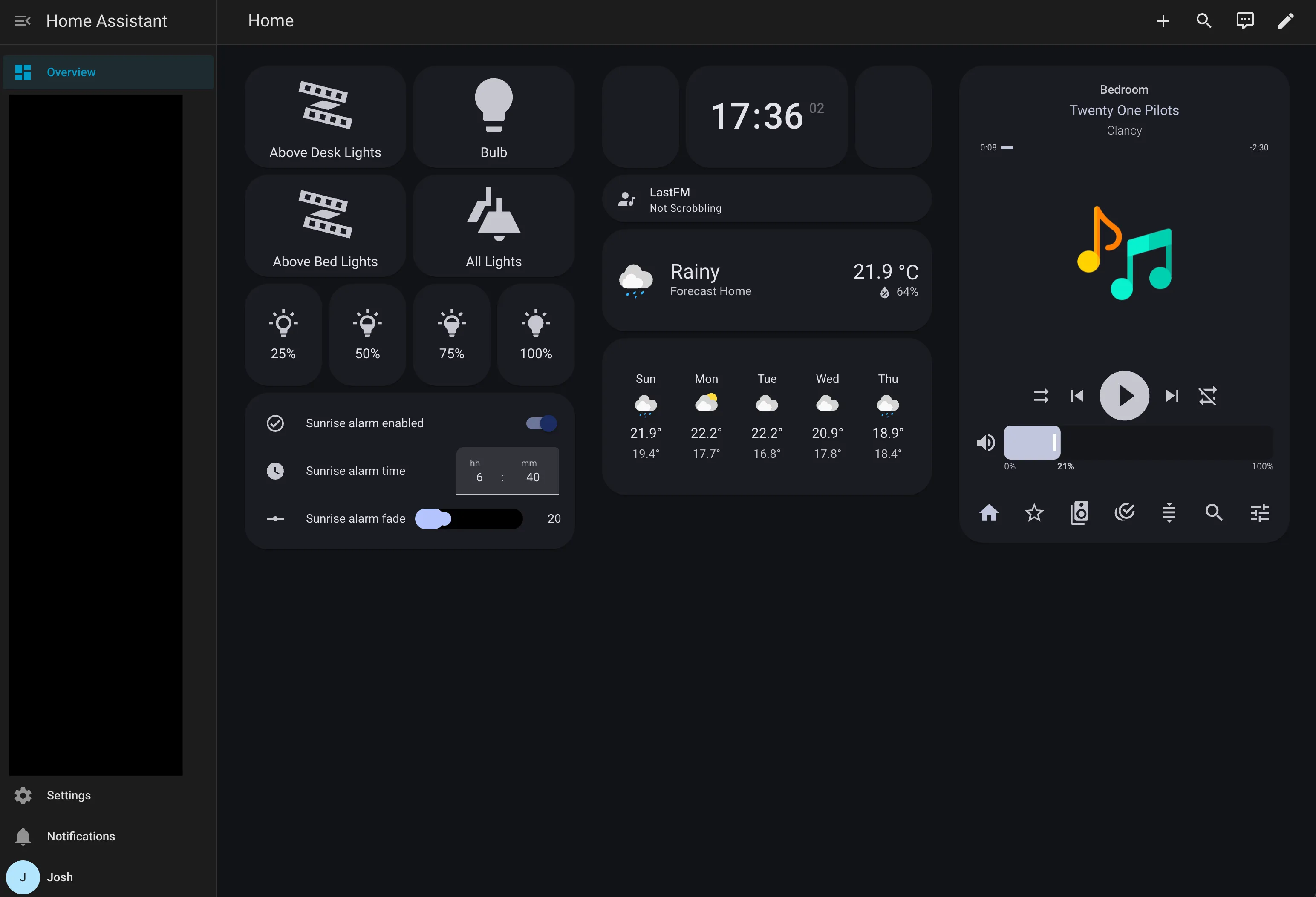 Home Assistant